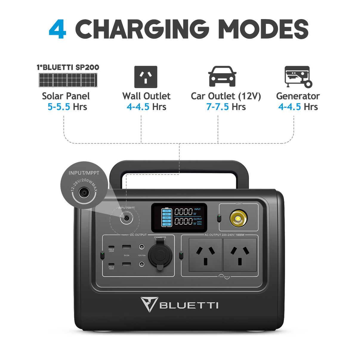 BLUETTI EB70 Portable Power Station, 1000W, 716Wh, HB21